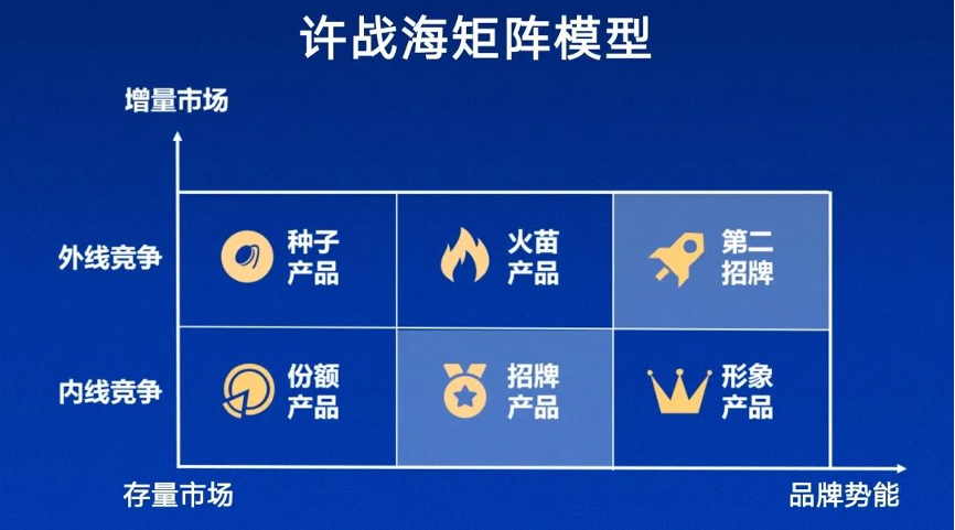 君乐宝奶粉三鹿奶粉更名_君乐宝以前是不是叫三鹿奶粉_三鹿是君乐宝前身