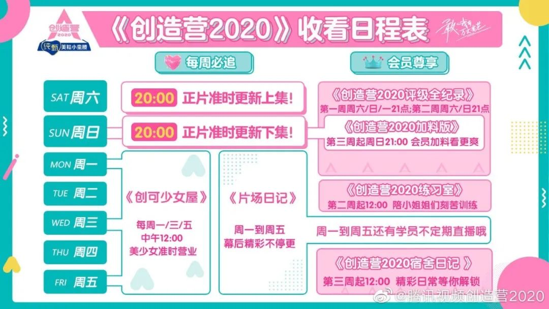 超千億市場規模，內娛女團有多吸金？ |【經緯低調出品】 娛樂 第3張