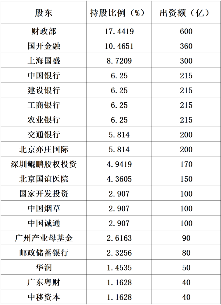 一篇文章看懂“半导体”产业链！(图2)