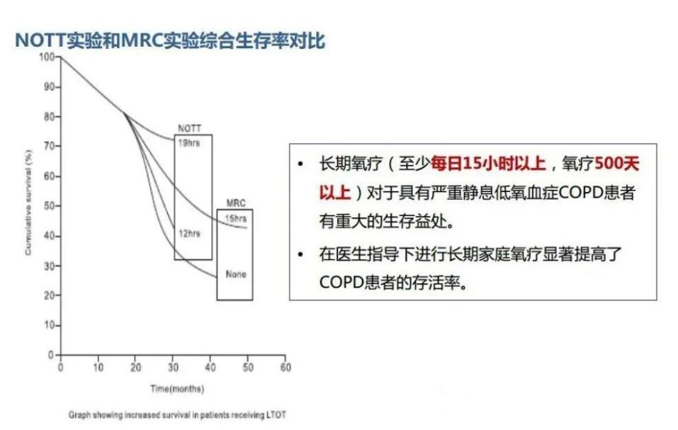 怎么选制氧机“便携式制氧机”怎么选不踩雷？_https://www.jmylbn.com_新闻资讯_第13张