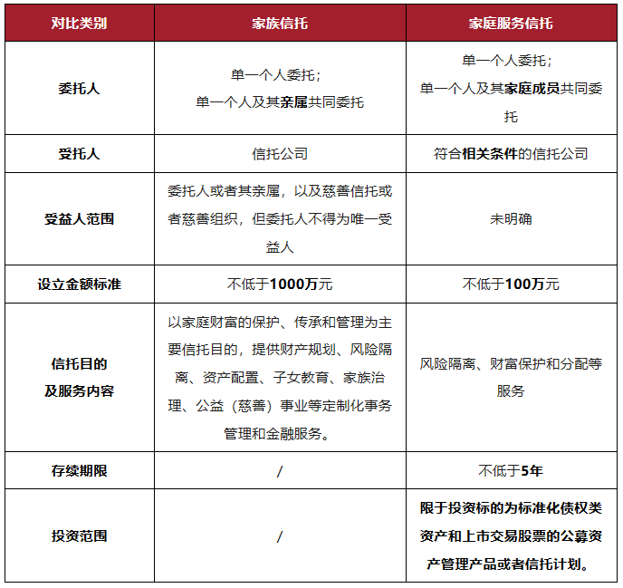 香港全年综合资料