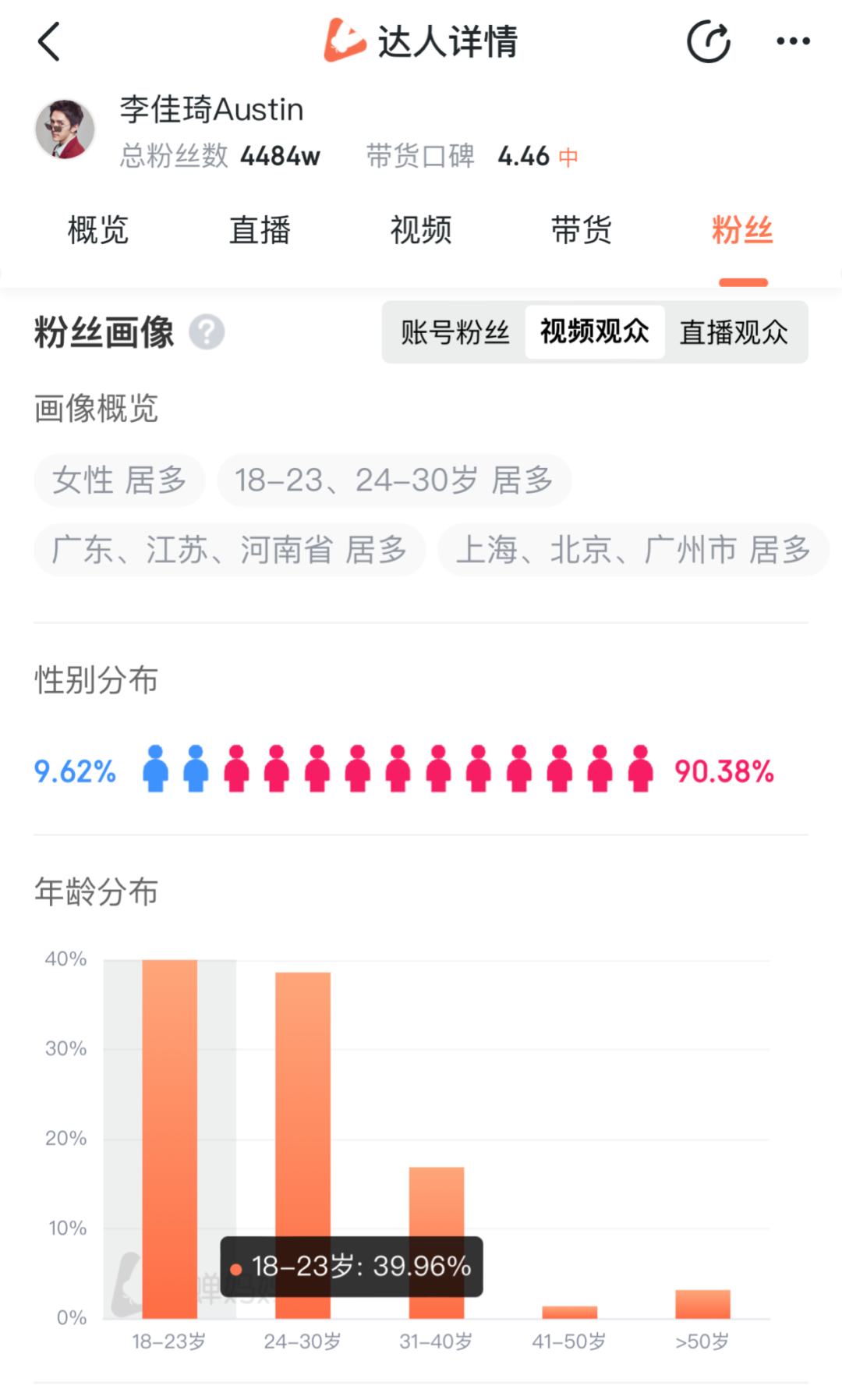 今年天猫双11退货金额多少