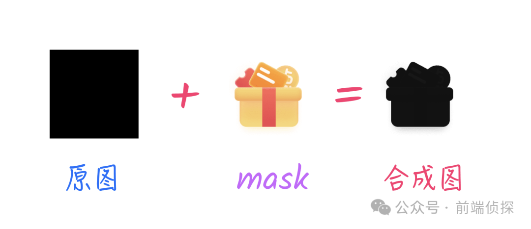 图片[14] - 纯CSS实现任意元素扫光效果的三种方式 - 易航博客