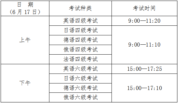 英语四级考试时间2023下半年时间_英语四级考试时间2023下半年