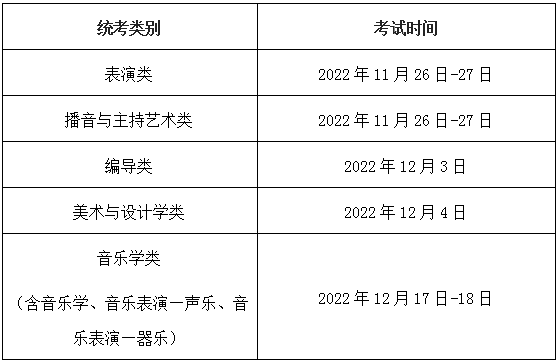 2023上海艺术统考时间 具体什么时候考试