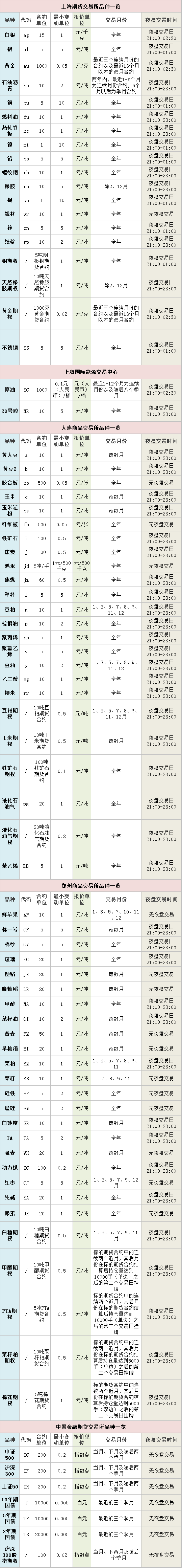640?wx_fmt=png&tp=webp&wxfrom=5&wx_lazy=1&wx_co=1