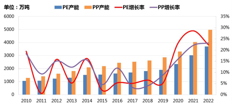 640?wx_fmt=png&tp=webp&wxfrom=5&wx_lazy=1&wx_co=1