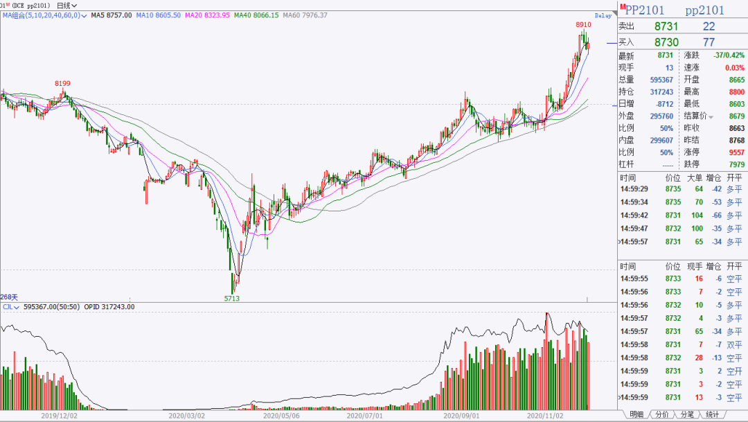 640?wx_fmt=png&tp=webp&wxfrom=5&wx_lazy=1&wx_co=1