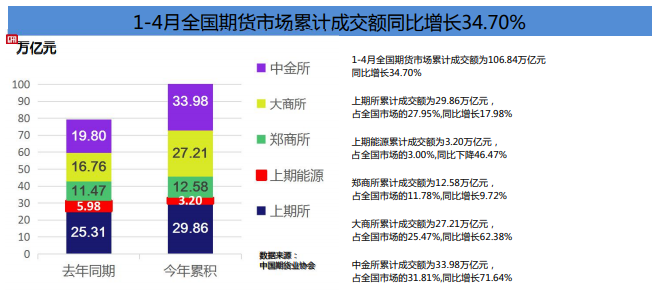 640?wx_fmt=png&tp=webp&wxfrom=5&wx_lazy=1&wx_co=1