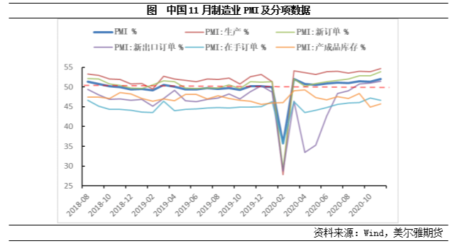 640?wx_fmt=png&tp=webp&wxfrom=5&wx_lazy=1&wx_co=1