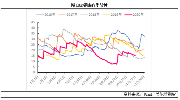 640?wx_fmt=png&tp=webp&wxfrom=5&wx_lazy=1&wx_co=1