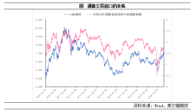 640?wx_fmt=png&tp=webp&wxfrom=5&wx_lazy=1&wx_co=1