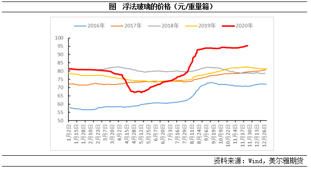 640?wx_fmt=png&tp=webp&wxfrom=5&wx_lazy=1&wx_co=1