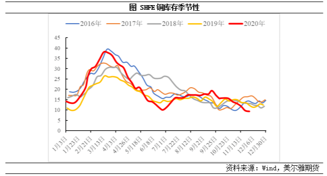 640?wx_fmt=png&tp=webp&wxfrom=5&wx_lazy=1&wx_co=1