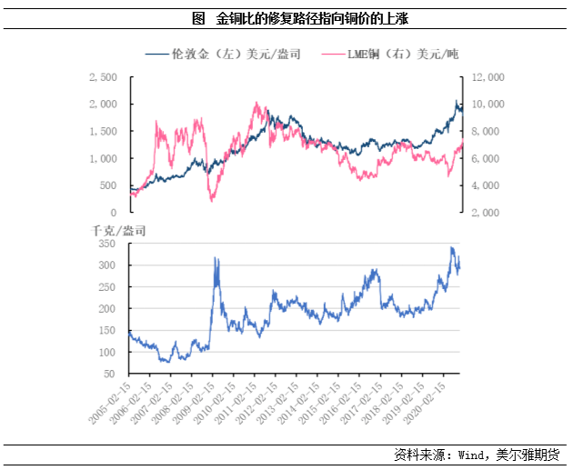 640?wx_fmt=png&tp=webp&wxfrom=5&wx_lazy=1&wx_co=1