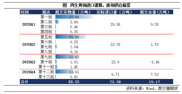 640?wx_fmt=png&tp=webp&wxfrom=5&wx_lazy=1&wx_co=1