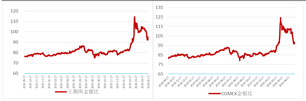 640?wx_fmt=png&tp=webp&wxfrom=5&wx_lazy=1&wx_co=1