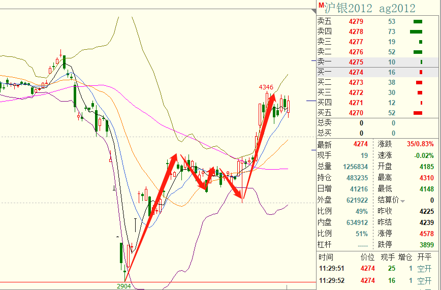 640?wx_fmt=png&tp=webp&wxfrom=5&wx_lazy=1&wx_co=1