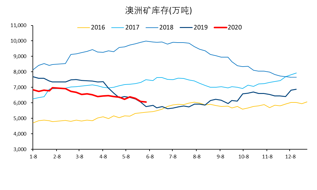 640?wx_fmt=png&tp=webp&wxfrom=5&wx_lazy=1&wx_co=1