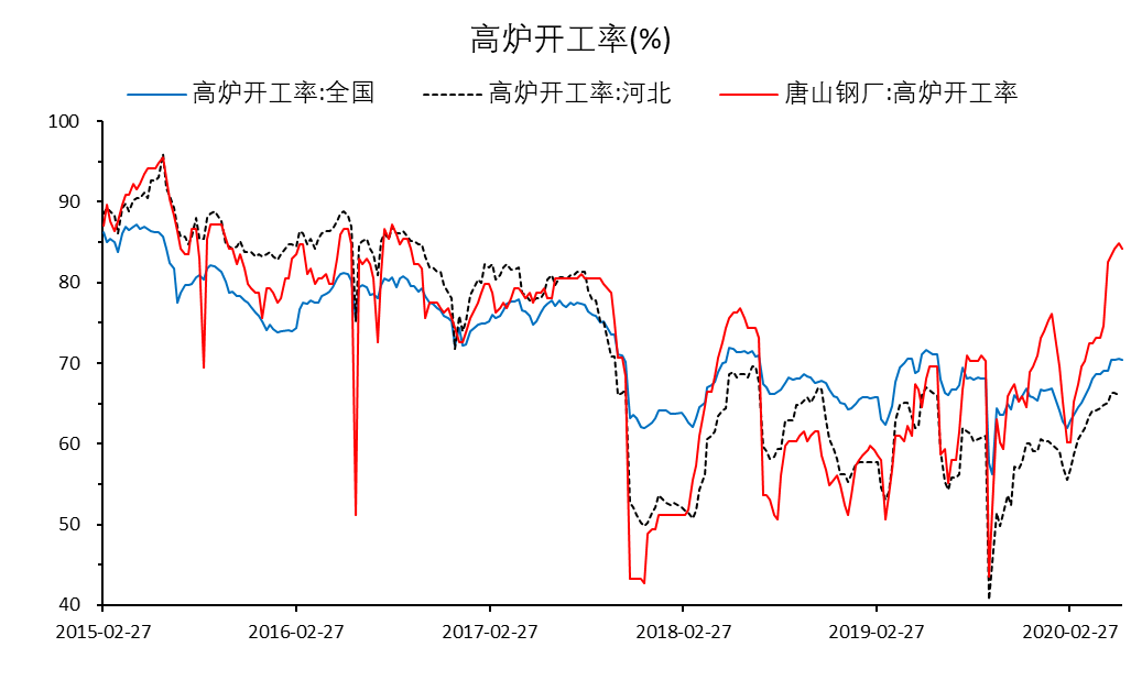 640?wx_fmt=png&tp=webp&wxfrom=5&wx_lazy=1&wx_co=1