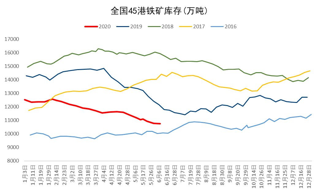 640?wx_fmt=png&tp=webp&wxfrom=5&wx_lazy=1&wx_co=1