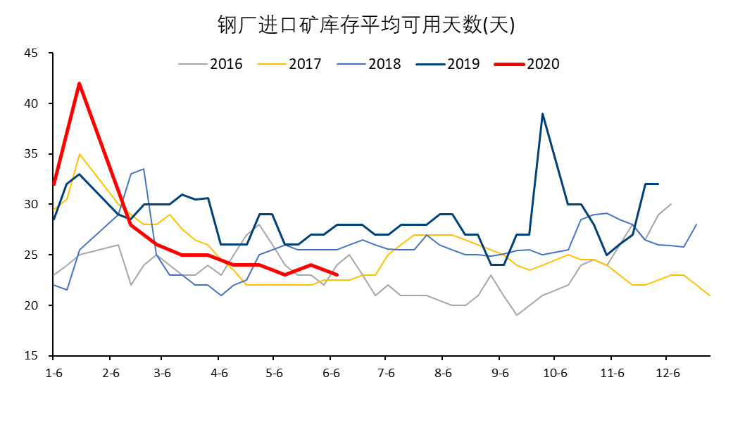640?wx_fmt=png&tp=webp&wxfrom=5&wx_lazy=1&wx_co=1
