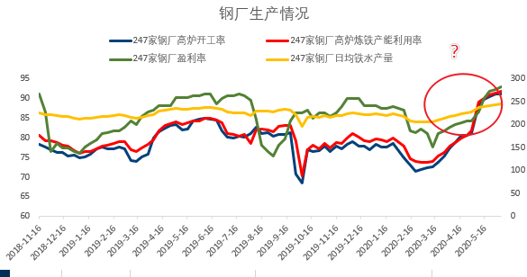 640?wx_fmt=png&tp=webp&wxfrom=5&wx_lazy=1&wx_co=1