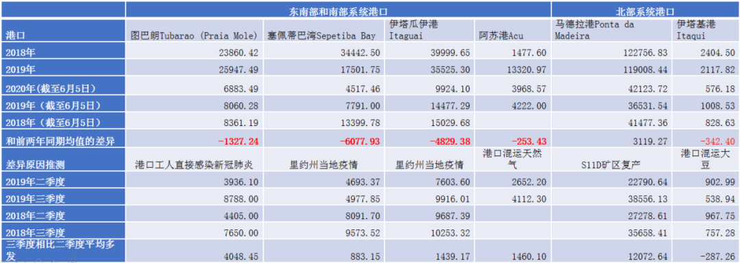 640?wx_fmt=png&tp=webp&wxfrom=5&wx_lazy=1&wx_co=1