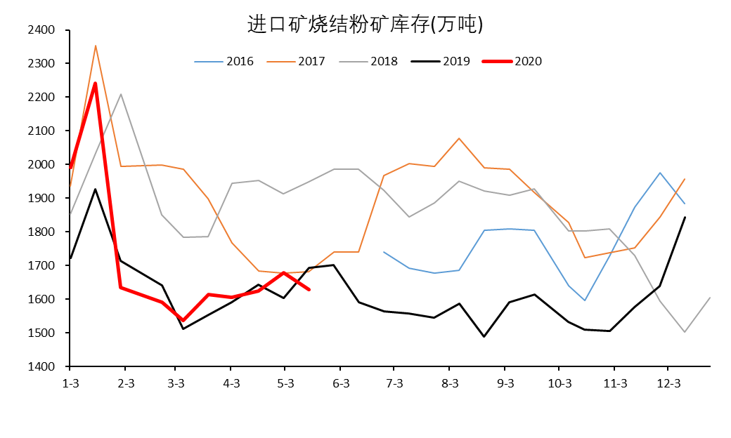 640?wx_fmt=png&tp=webp&wxfrom=5&wx_lazy=1&wx_co=1