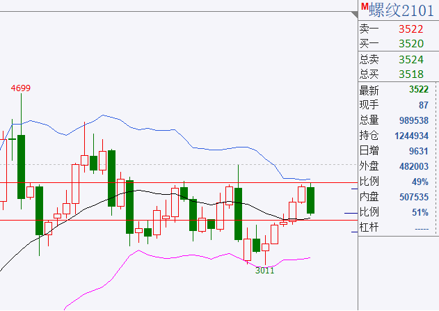 640?wx_fmt=png&tp=webp&wxfrom=5&wx_lazy=1&wx_co=1