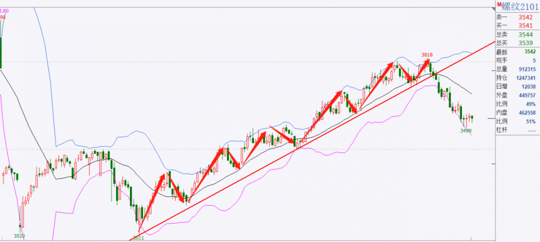 640?wx_fmt=png&tp=webp&wxfrom=5&wx_lazy=1&wx_co=1