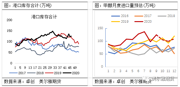 640?wx_fmt=png&tp=webp&wxfrom=5&wx_lazy=1&wx_co=1