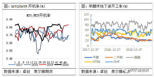 640?wx_fmt=png&tp=webp&wxfrom=5&wx_lazy=1&wx_co=1