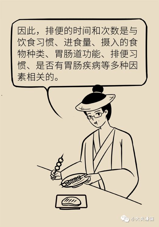 又便秘了？排便相幹知識，這篇文章說透了！ 健康 第12張