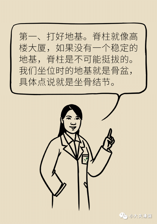 抬頭挺胸毀腰？這才是最正確坐姿！ 健康 第10張