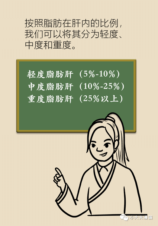 這份脂肪肝食譜胖瘦都能用，照著吃準沒錯！ 美食 第6張