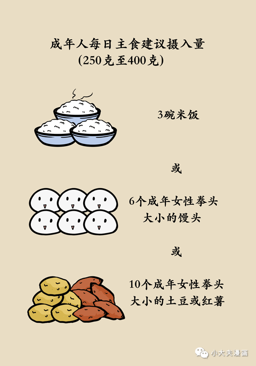 雜糧真的都健康嗎？錯誤！「吃糠」秘籍教你選最美味的雜糧 健康 第7張