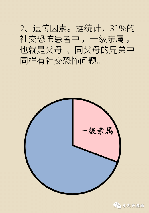 為什麼年輕人越來越不愛社交了？原因竟然是它！ 健康 第18張