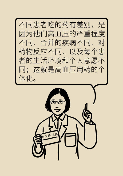 都是高血压，用药不一样，原因原来在这里！