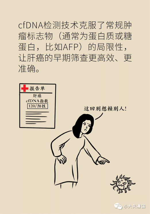 世界肝炎日：肝癌早期可治愈，篩查又有黑科技 健康 第21張