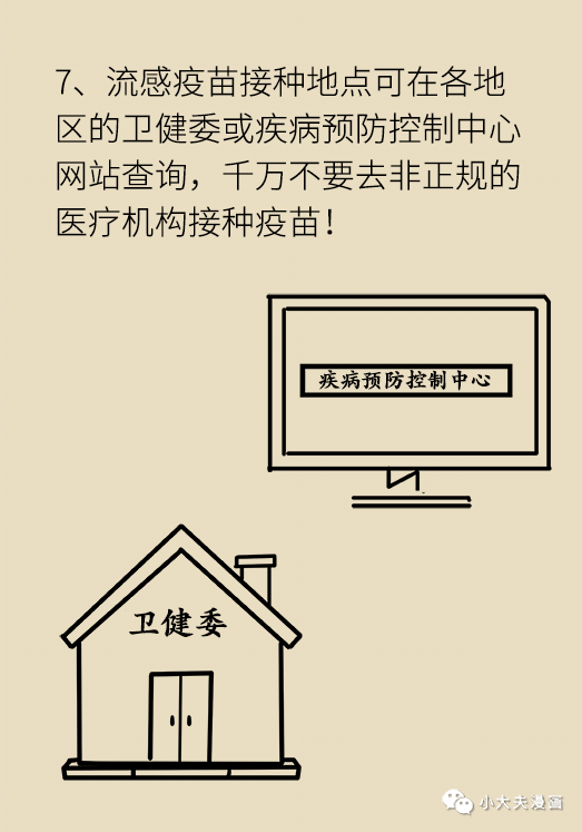 擴散！流感爆發季即將到來，做好這些讓寶寶遠離感冒！ 健康 第24張