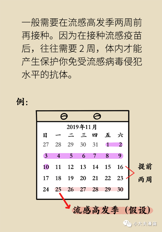 擴散！流感爆發季即將到來，做好這些讓寶寶遠離感冒！ 健康 第9張