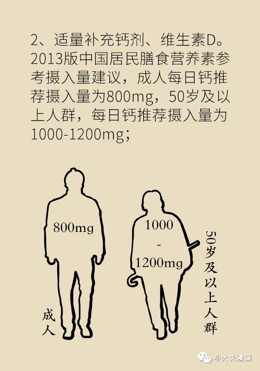 骨質疏松竟有這麼可怕的並發症，預防可不止補鈣這麼簡單！ 健康 第21張