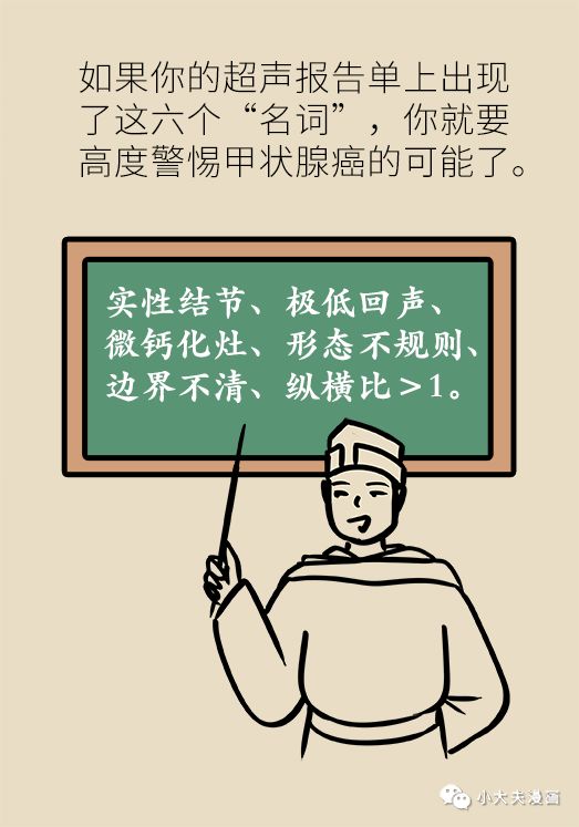 甲狀腺結節如何判斷良惡性？體檢單上這個指標最重要！ 健康 第8張