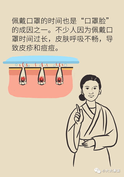 過敏和痘痘不用急：口罩臉如何搶救，看這一篇就夠了！ 健康 第11張