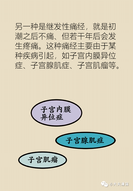 快告訴女人朋友們，使用這些方法緩解姨媽痛，比喝紅糖水有效！ 健康 第6張