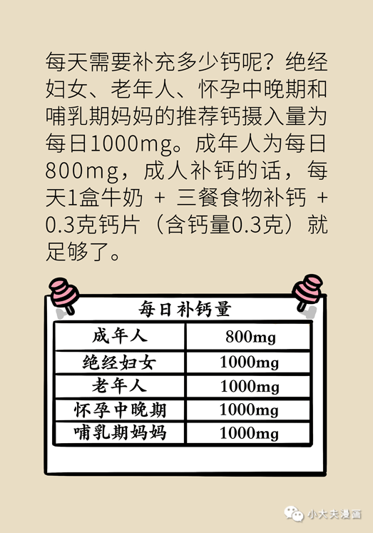 別以為只有爸媽才會骨頭「松」 ，專家說，30歲是個分水嶺，預防措施做起來！ 健康 第18張