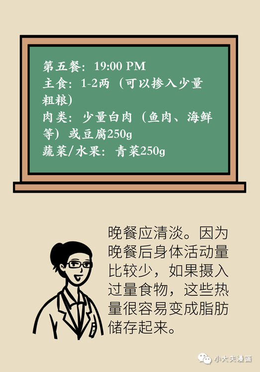 一天吃五頓還能變瘦？快學學協和醫生的減肥方法！ 健康 第23張