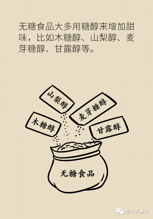 無糖食品也要精挑細選！糖尿病飲食的三概略點在此！ 健康 第6張