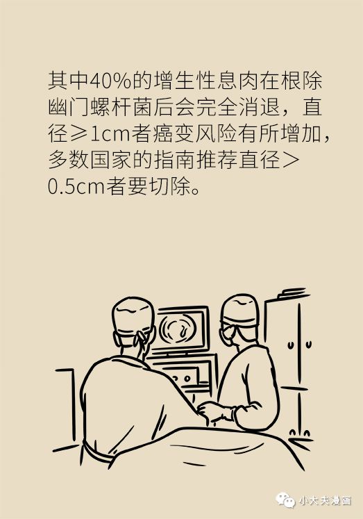 胃息肉是不是胃癌先兆？應不應該切？這些知識你必須知道 健康 第20張